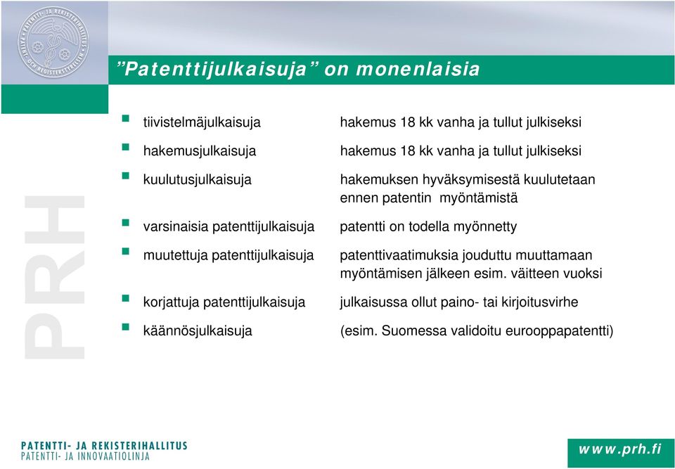 patentti on todella myönnetty muutettuja patenttijulkaisuja korjattuja patenttijulkaisuja käännösjulkaisuja patenttivaatimuksia jouduttu