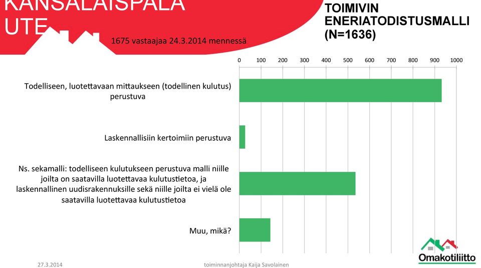 luotexavaan mixaukseen (todellinen kulutus) perustuva Laskennallisiin kertoimiin perustuva Ns.