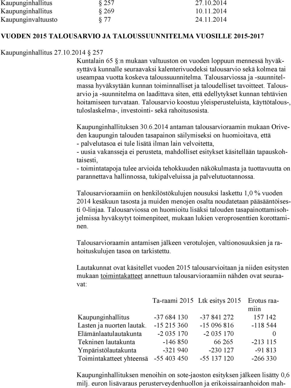 11.2014 Kaupunginvaltuusto 77 24.11.2014 VUODEN 2015 TALOUSARVIO JA TALOUSSUUNNITELMA VUOSILLE 2015-2017 Kaupunginhallitus 27.10.