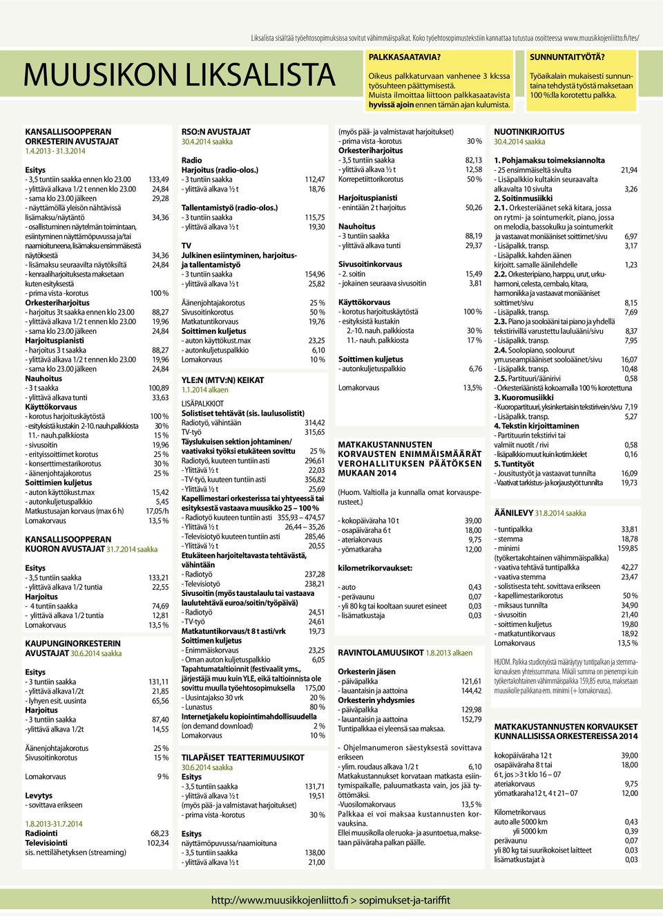 Työaikalain mukaisesti sunnuntaina tehdystä työstä maksetaan 100 %:lla korotettu palkka. KANSALLISOOPPERAN ORKESTERIN AVUSTAJAT 1.4.2013-31.3.2014 Esitys - 3,5 tuntiin saakka ennen klo 23.