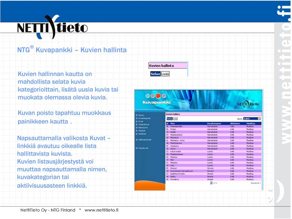 Kuvan poisto tapahtuu muokkaus painikkeen kautta.