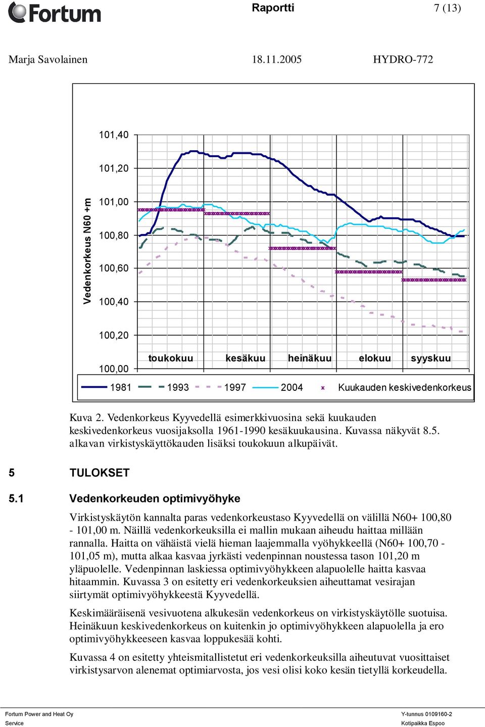 5 TULOKSET 5.1 Vedenkorkeuden optimivyöhyke Virkistyskäytön kannalta paras vedenkorkeustaso Kyyvedellä on välillä N60+ 100,80-101,00 m.