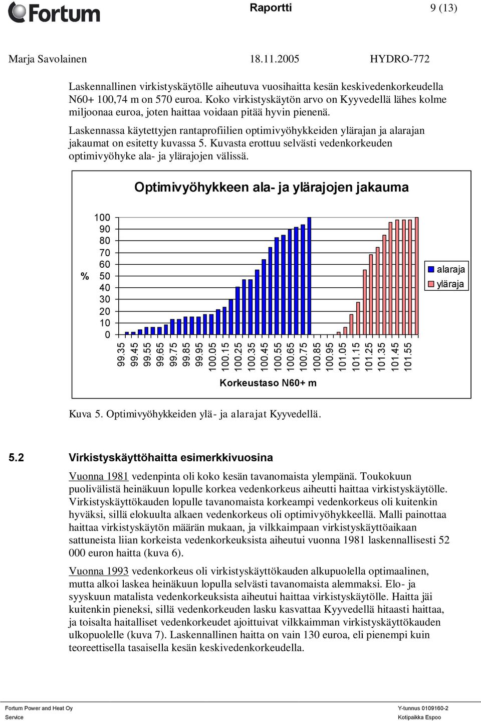 Koko virkistyskäytön arvo on Kyyvedellä lähes kolme miljoonaa euroa, joten haittaa voidaan pitää hyvin pienenä.