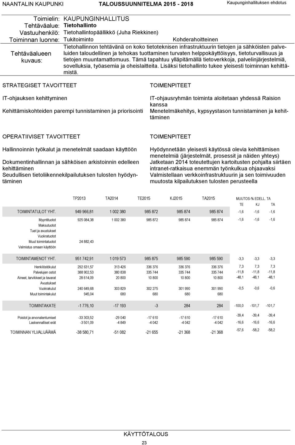 Tämä tapahtuu ylläpitämällä tietoverkkoja, palvelinjärjestelmiä, sovelluksia, työasemia ja oheislaitteita. Lisäksi tietohallinto tukee yleisesti toiminnan kehittämistä.