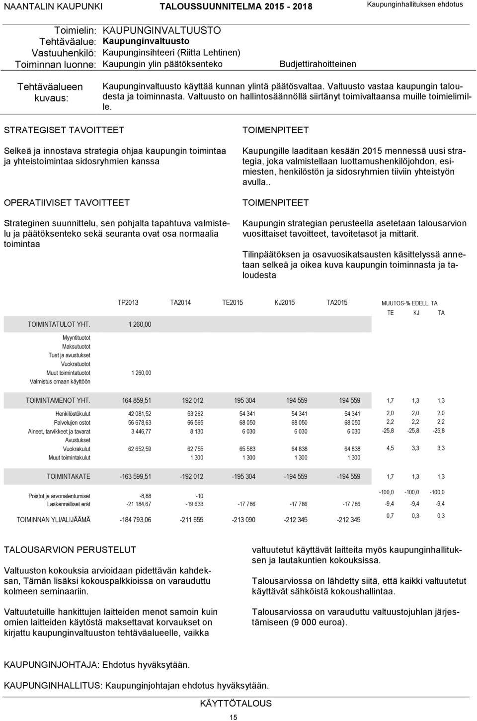STRATEGISET TAVOITTEET Selkeä ja innostava strategia ohjaa kaupungin toimintaa ja yhteistoimintaa sidosryhmien kanssa OPERATIIVISET TAVOITTEET Strateginen suunnittelu, sen pohjalta tapahtuva