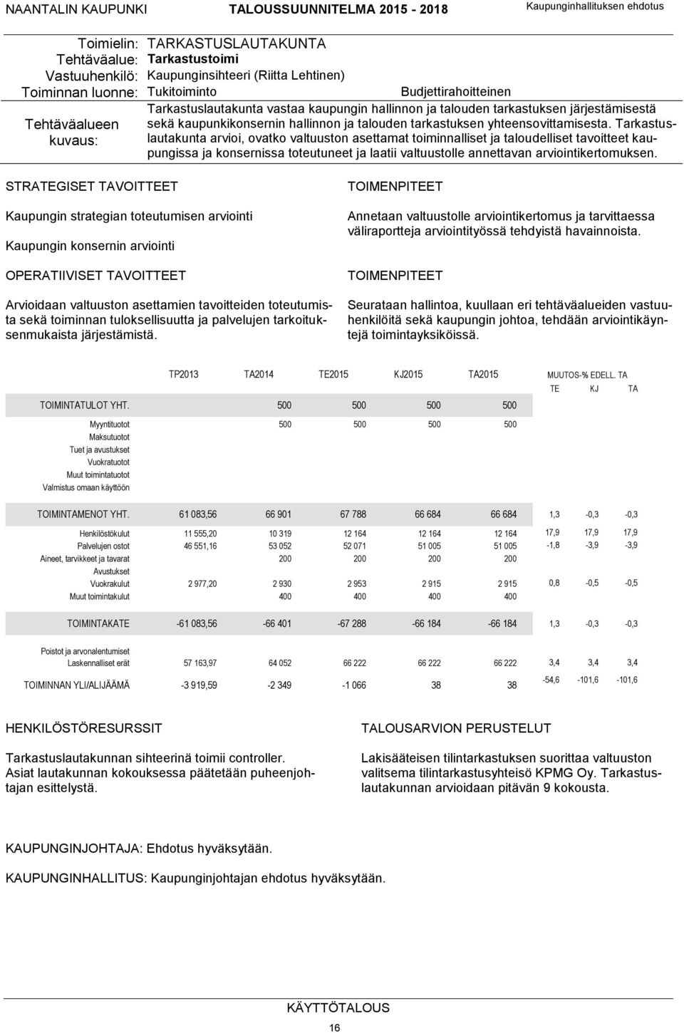 Tarkastuslautakunta arvioi, ovatko valtuuston asettamat toiminnalliset ja taloudelliset tavoitteet kaupungissa ja konsernissa toteutuneet ja laatii valtuustolle annettavan arviointikertomuksen.