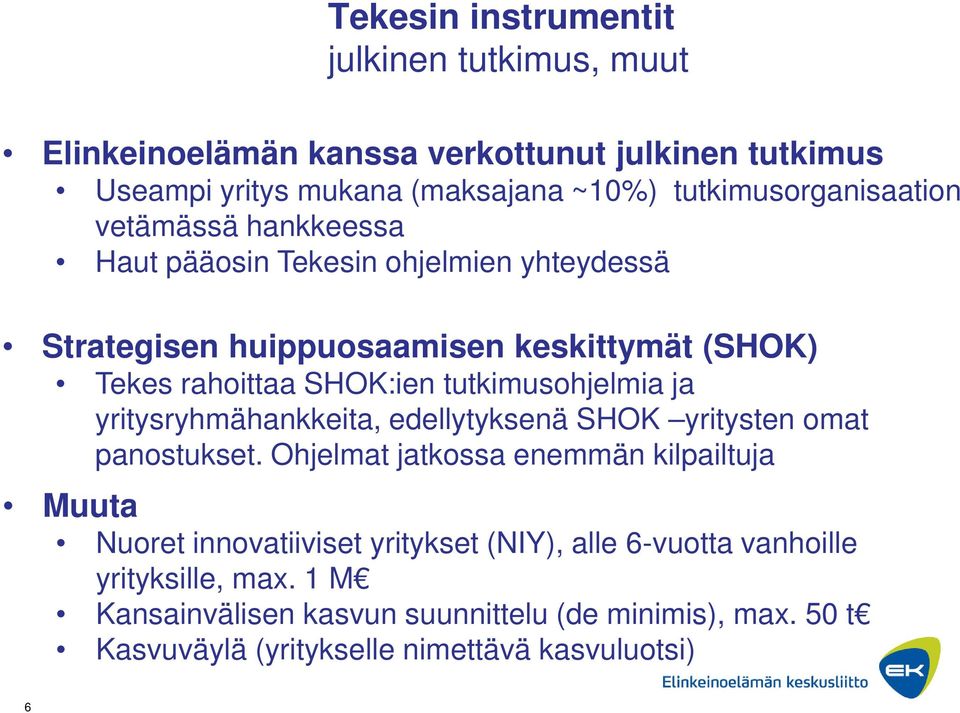 SHOK:ien tutkimusohjelmia ja yritysryhmähankkeita, edellytyksenä SHOK yritysten omat panostukset.