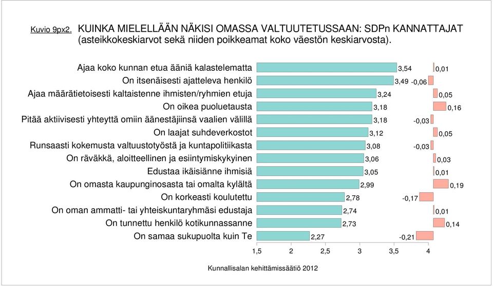 VALTUUTETUSSAAN: n KANNATTAJAT,,,