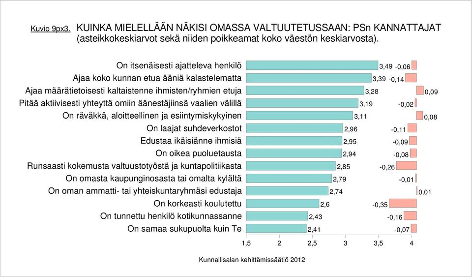 VALTUUTETUSSAAN: n KANNATTAJAT, -,,