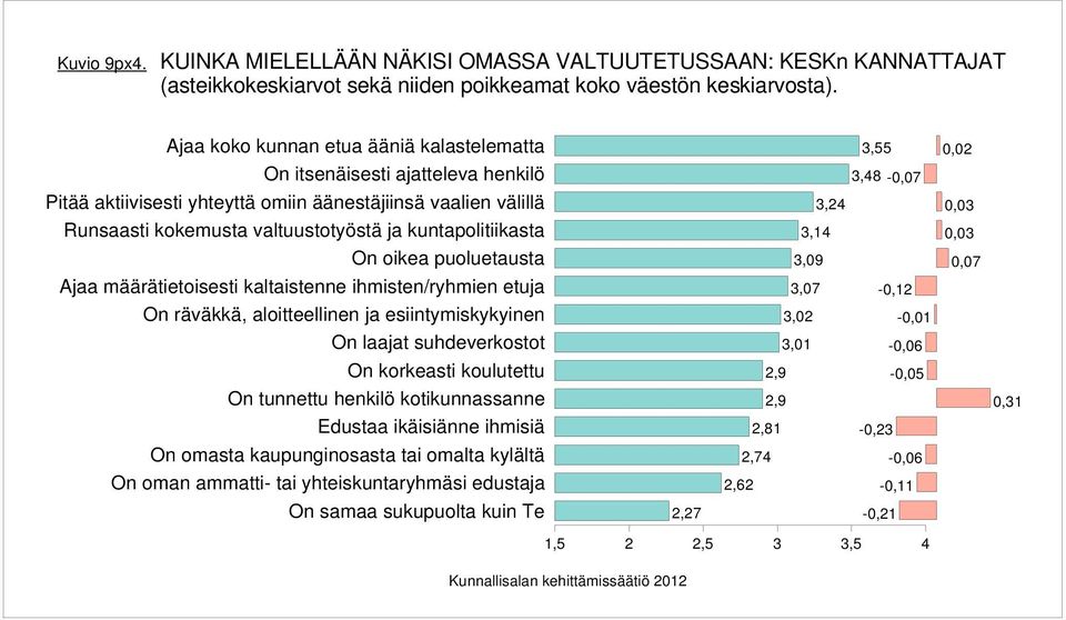 VALTUUTETUSSAAN: n KANNATTAJAT,,