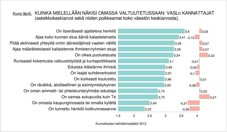 VALTUUTETUSSAAN: Ln KANNATTAJAT,,