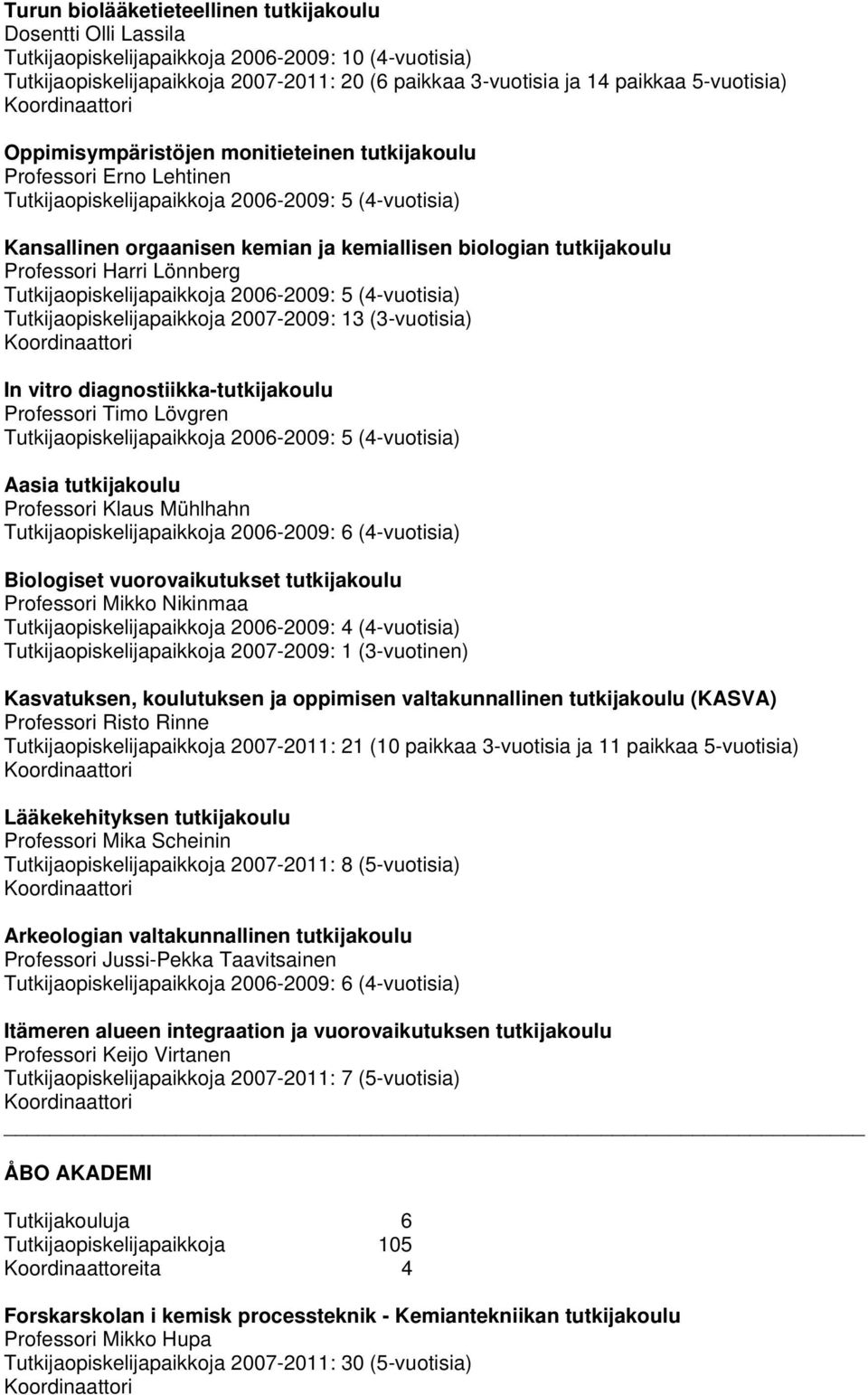 Tutkijaopiskelijapaikkoja 2007-2009: 13 (3-vuotisia) In vitro diagnostiikka-tutkijakoulu Professori Timo Lövgren Aasia tutkijakoulu Professori Klaus Mühlhahn Biologiset vuorovaikutukset tutkijakoulu