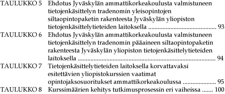 .. 93 TAULUKKO 6 Ehdotus Jyväskylän ammattikorkeakoulusta valmistuneen tietojenkäsittelyn tradenomin pääaineen siltaopintopaketin rakenteesta Jyväskylän .