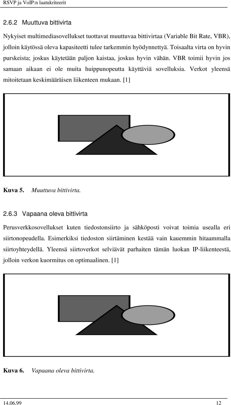 Verkot yleensä mitoitetaan keskimääräisen liikenteen mukaan. [1] Kuva 5. Muuttuva bittivirta. 2.6.