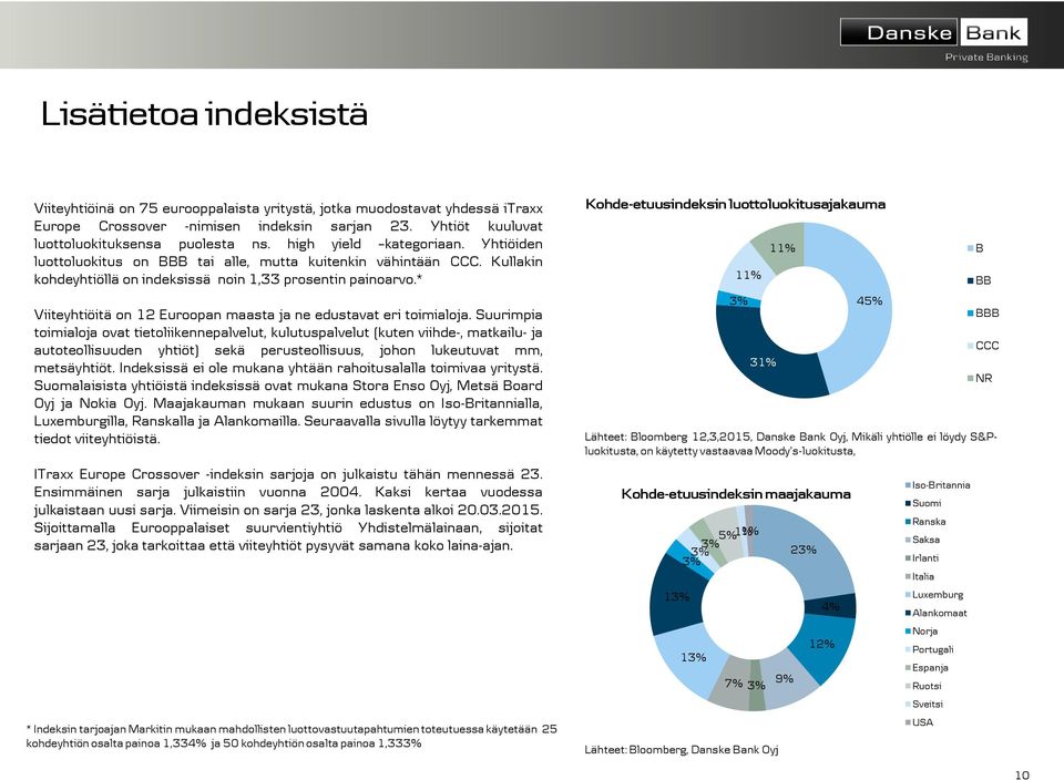 * Viiteyhtiöitä on 12 Euroopan maasta ja ne edustavat eri toimialoja.