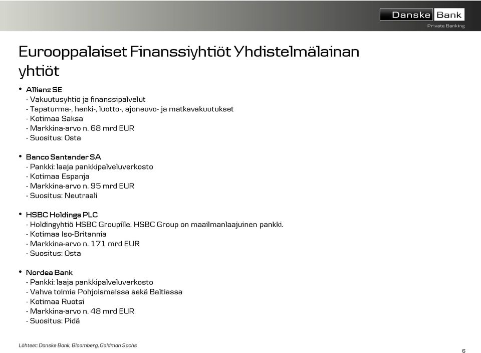 95 mrd EUR - Suositus: Neutraali HSBC Holdings PLC - Holdingyhtiö HSBC Groupille. HSBC Group on maailmanlaajuinen pankki. - Kotimaa Iso-Britannia - Markkina-arvo n.