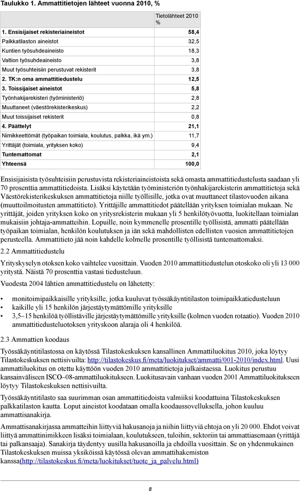 Toissijaiset aineistot Työnhakijarekisteri (työministeriö) Muuttaneet (väestörekisterikeskus) Muut toissijaiset rekisterit 4. Päättelyt Nimikkeettömät (työpaikan toimiala, koulutus, palkka, ikä ym.