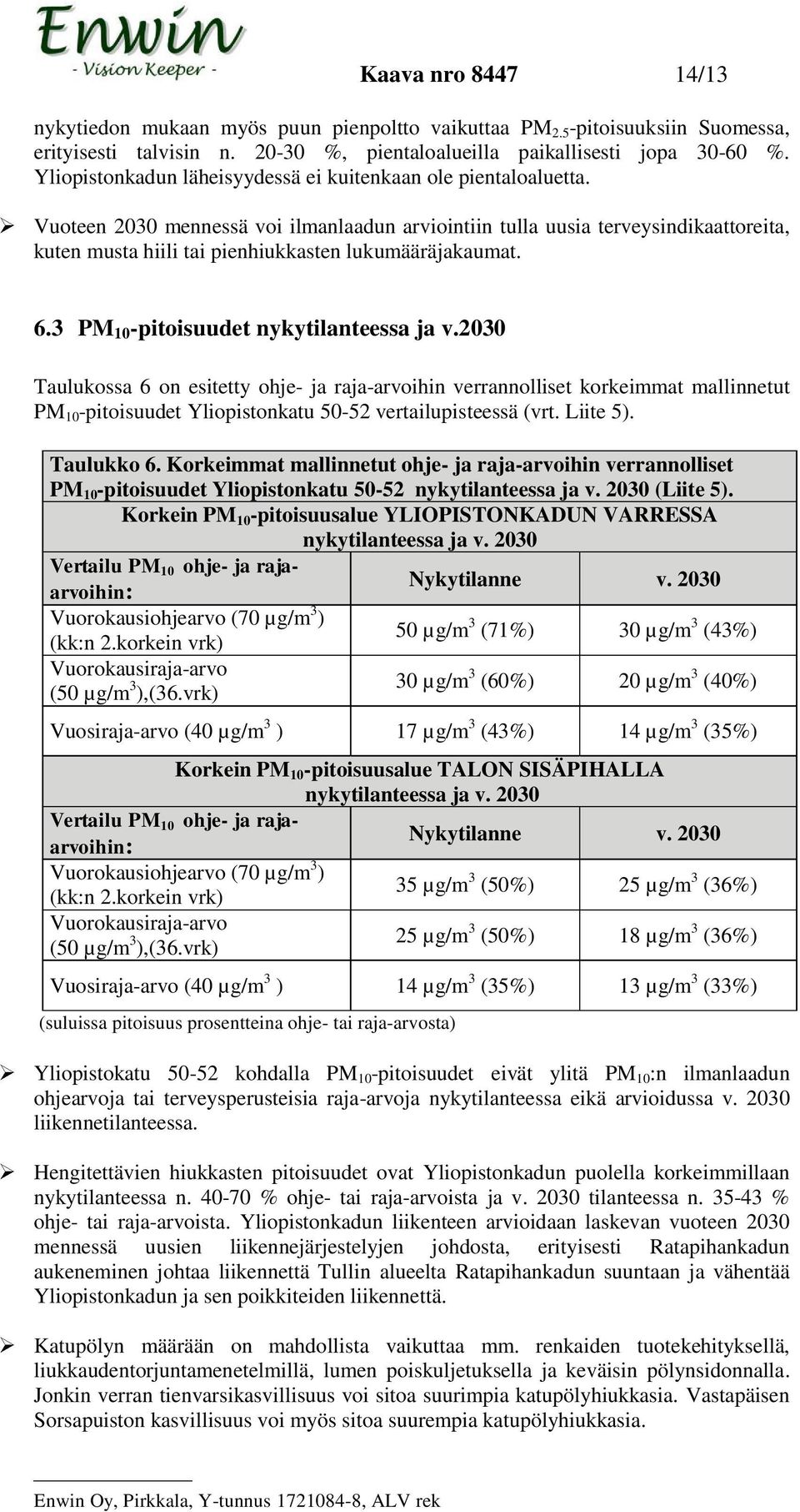 Vuoteen 2030 mennessä voi ilmanlaadun arviointiin tulla uusia terveysindikaattoreita, kuten musta hiili tai pienhiukkasten lukumääräjakaumat. 6.3 PM 10 -pitoisuudet nykytilanteessa ja v.