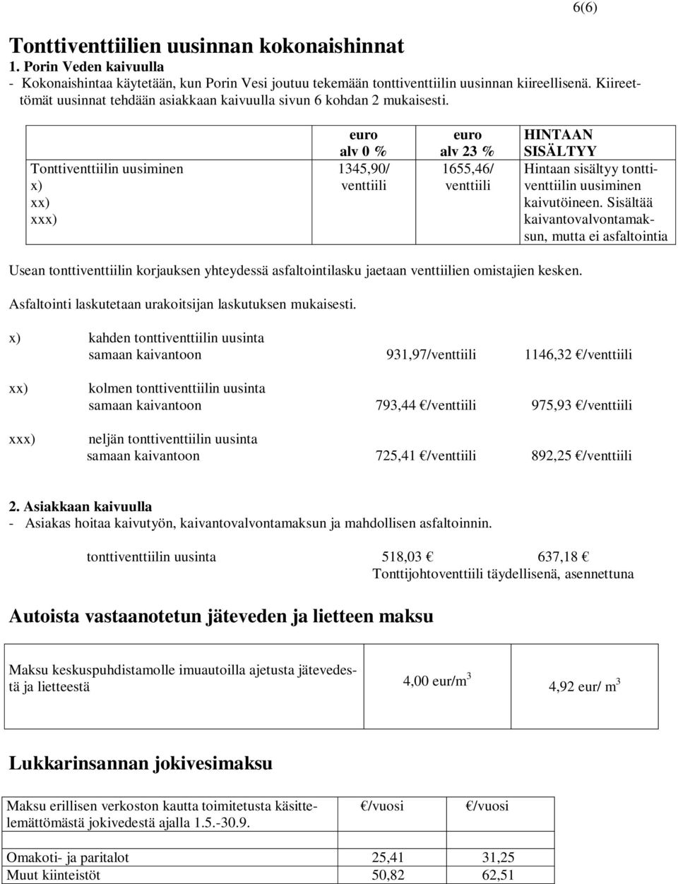 6(6) Tonttiventtiilin uusiminen x) xx) xxx) 1345,90/ venttiili 1655,46/ venttiili HINTAAN SISÄLTYY Hintaan sisältyy tonttiventtiilin uusiminen kaivutöineen.