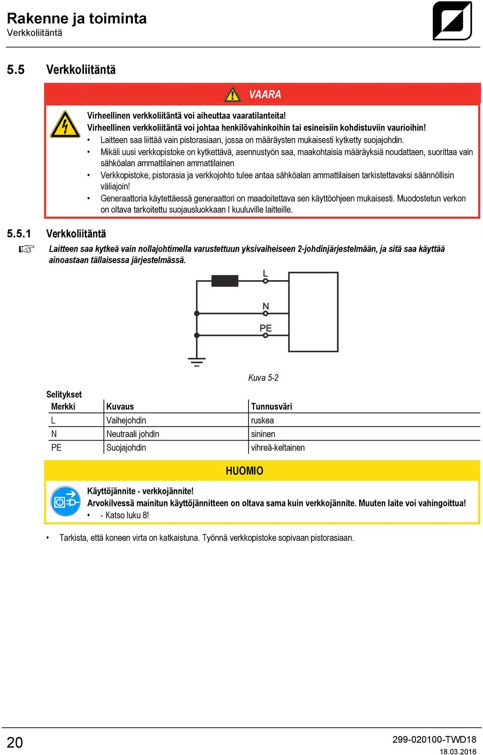 Mikäli uusi verkkopistoke on kytkettävä, asennustyön saa, maakohtaisia määräyksiä noudattaen, suorittaa vain sähköalan ammattilainen ammattilainen Verkkopistoke, pistorasia ja verkkojohto tulee antaa