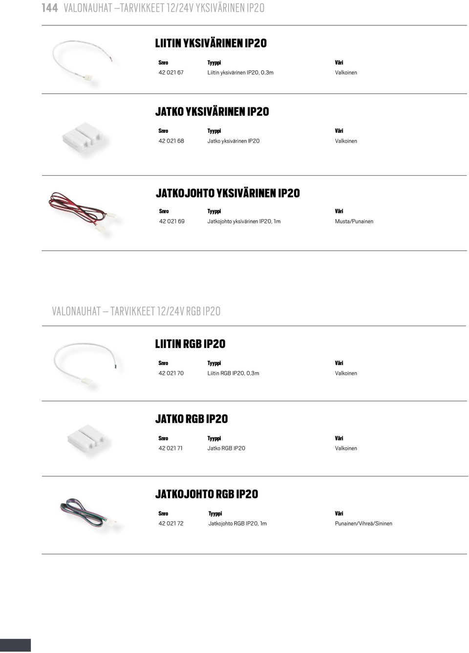 yksivärinen IP20, 1m Musta/Punainen VALONAUHAT TARVIKKEET 12/24V RGB IP20 LIITIN RGB IP20 42 021 70 Liitin RGB IP20, 0,3m