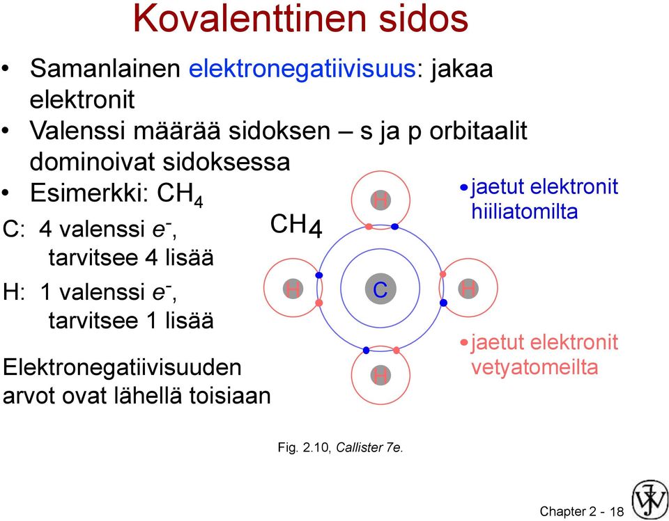 dominoivat sidoksessa Esimerkki: CH 4 Elektronegatiivisuuden arvot ovat lähellä toisiaan CH4 H H