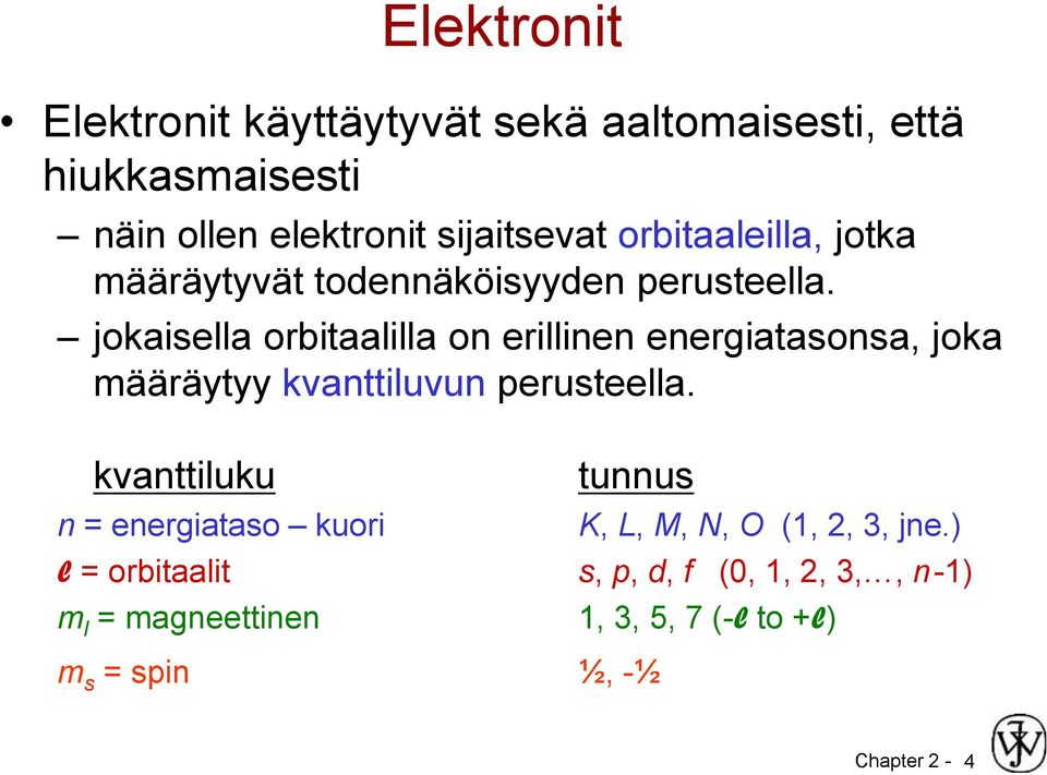 jokaisella orbitaalilla on erillinen energiatasonsa, joka määräytyy kvanttiluvun perusteella.