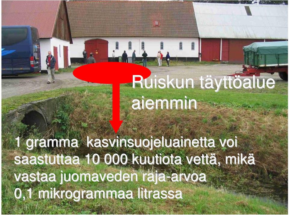 000 kuutiota vettä,, mikä vastaa