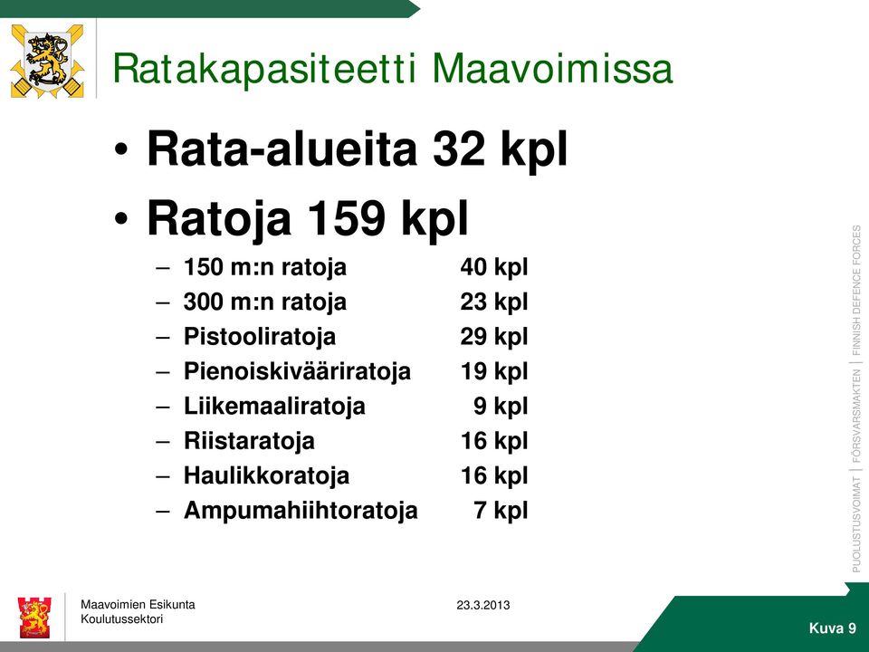 kpl Pienoiskivääriratoja 19 kpl Liikemaaliratoja 9 kpl