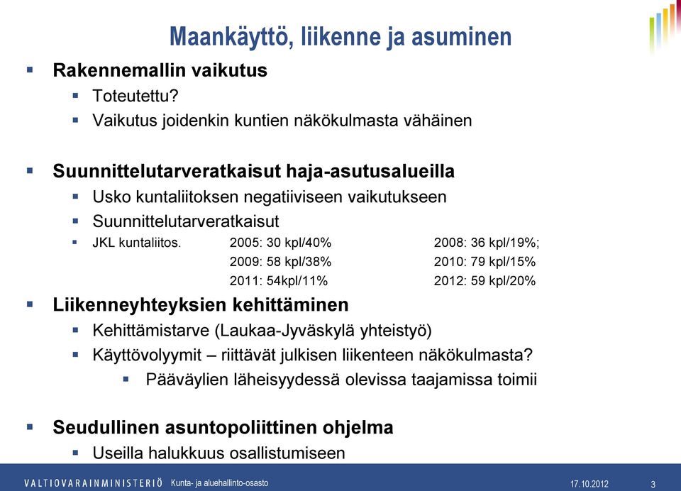 Suunnittelutarveratkaisut JKL kuntaliitos.