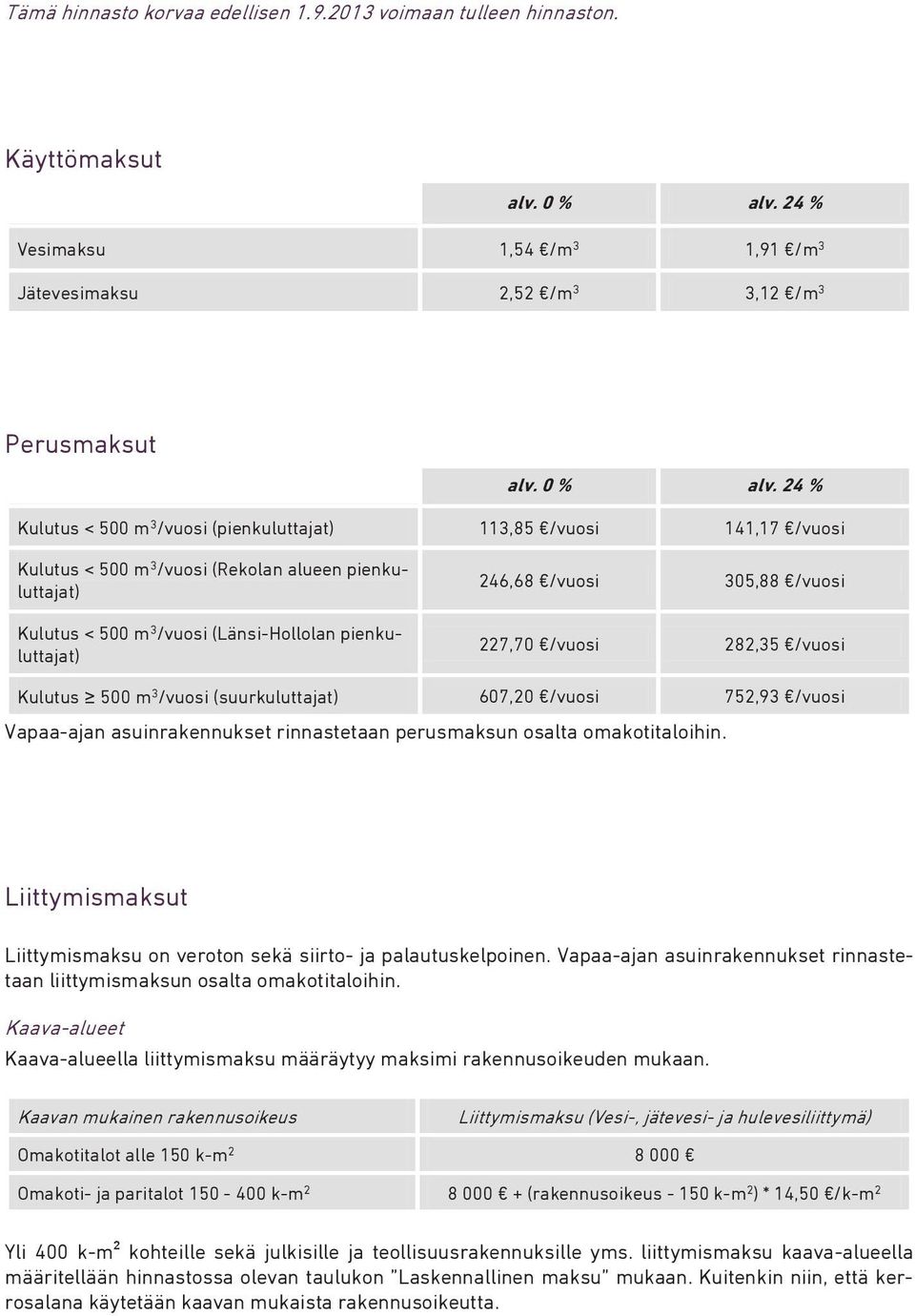 24 % Kulutus < 500 m 3 /vuosi (pienkuluttajat) 113,85 /vuosi 141,17 /vuosi Kulutus < 500 m 3 /vuosi (Rekolan alueen pienkuluttajat) Kulutus < 500 m 3 /vuosi (Länsi-Hollolan pienkuluttajat) 246,68