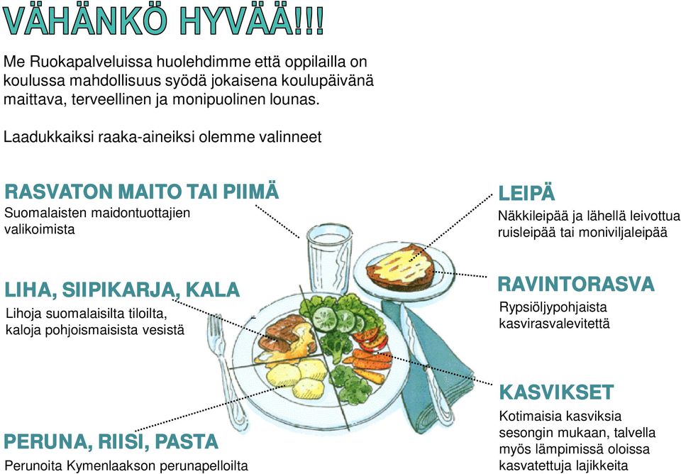 ruisleipää tai moniviljaleipää LIHA, SIIPIKARJA, KALA Lihoja suomalaisilta tiloilta, kaloja pohjoismaisista vesistä RAVINTORASVA Rypsiöljypohjaista