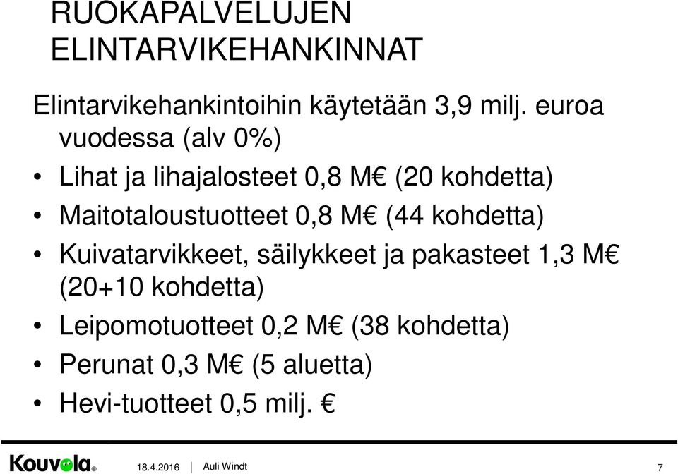 Maitotaloustuotteet 0,8 M (44 kohdetta) Kuivatarvikkeet, säilykkeet ja pakasteet 1,3