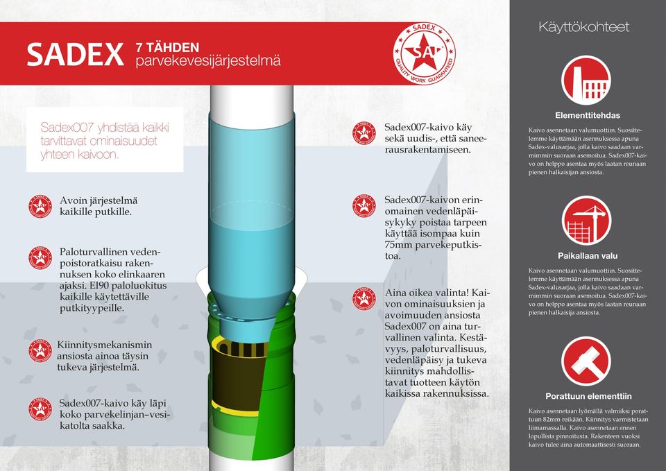 Sadex007-kaivo on helppo asentaa myös laatan reunaan pienen halkaisijan ansiosta. Avoin järjestelmä kaikille putkille. Paloturvallinen vedenpoistoratkaisu rakennuksen koko elinkaaren ajaksi.