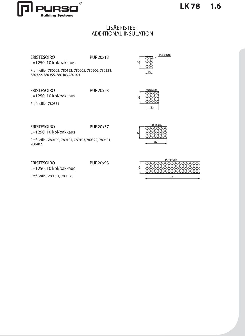 Profiileille: 780351 ERISTESOIRO L=1250, 10 kpl/pakkaus PURx23 PURx37 Profiileille: 780100, 780101,