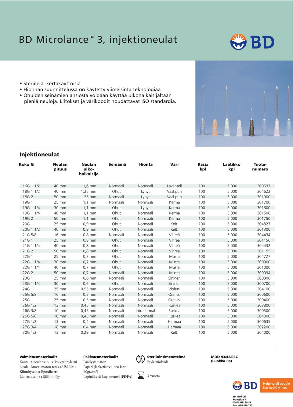 Injektioneulat Koko G Neulan pituus Neulan ulkohalkaisija Seinämä Hionta Väri Rasia Laatikko 16G 1 1/2 40 mm 1,6 mm Normaali Normaali Laventeli 100 5.