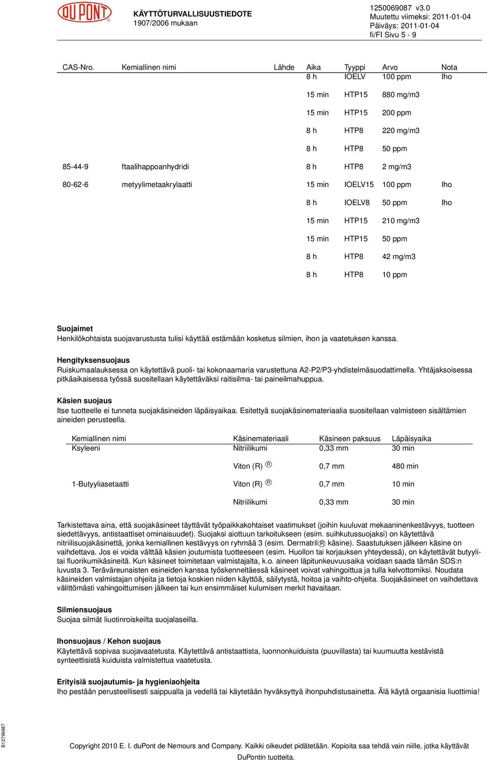 metyylimetaakrylaatti 15 min IOELV15 100 ppm Iho 8 h IOELV8 50 ppm Iho 15 min HTP15 210 mg/m3 15 min HTP15 50 ppm 8 h HTP8 42 mg/m3 8 h HTP8 10 ppm Suojaimet Henkilökohtaista suojavarustusta tulisi