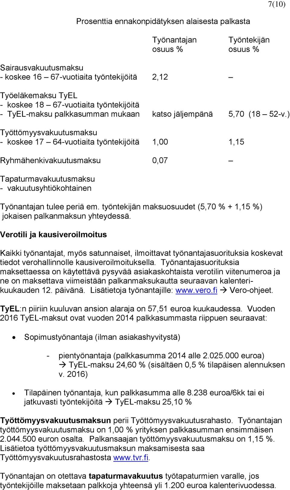) Työttömyysvakuutusmaksu - koskee 17 64-vuotiaita työntekijöitä 1,00 1,15 Ryhmähenkivakuutusmaksu 0,07 Tapaturmavakuutusmaksu - vakuutusyhtiökohtainen Työnantajan tulee periä em.