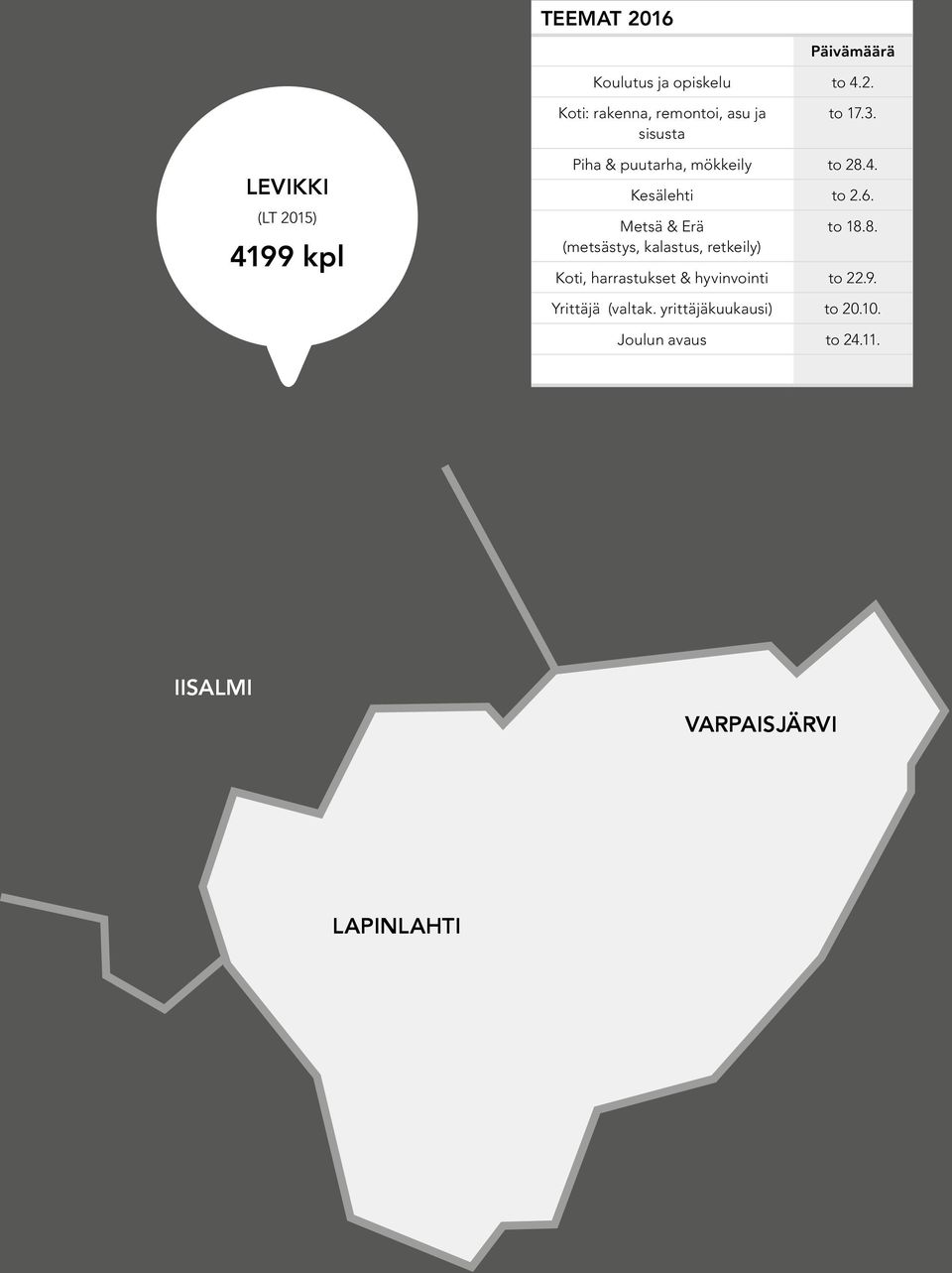 Metsä & Erä (metsästys, kalastus, retkeily) to 18.8. Koti, harrastukset & hyvinvointi to 22.9.