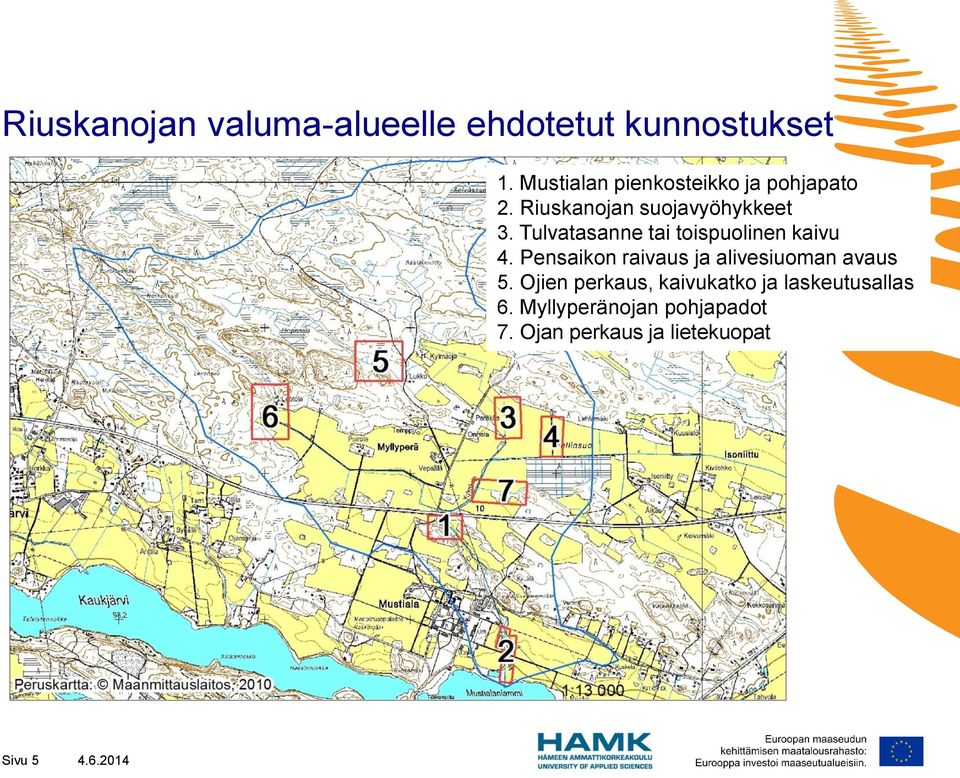 Tulvatasanne tai toispuolinen kaivu 4. Pensaikon raivaus ja alivesiuoman avaus 5.