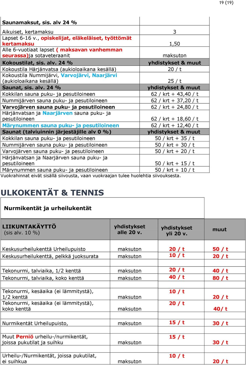 24 % & Kokoustila Härjänvatsa (aukioloaikana kesällä) 20 / t Kokoustila Nummijärvi, Varvojärvi, Naarjärvi (aukioloaikana kesällä) 25 / t Saunat, sis. alv.