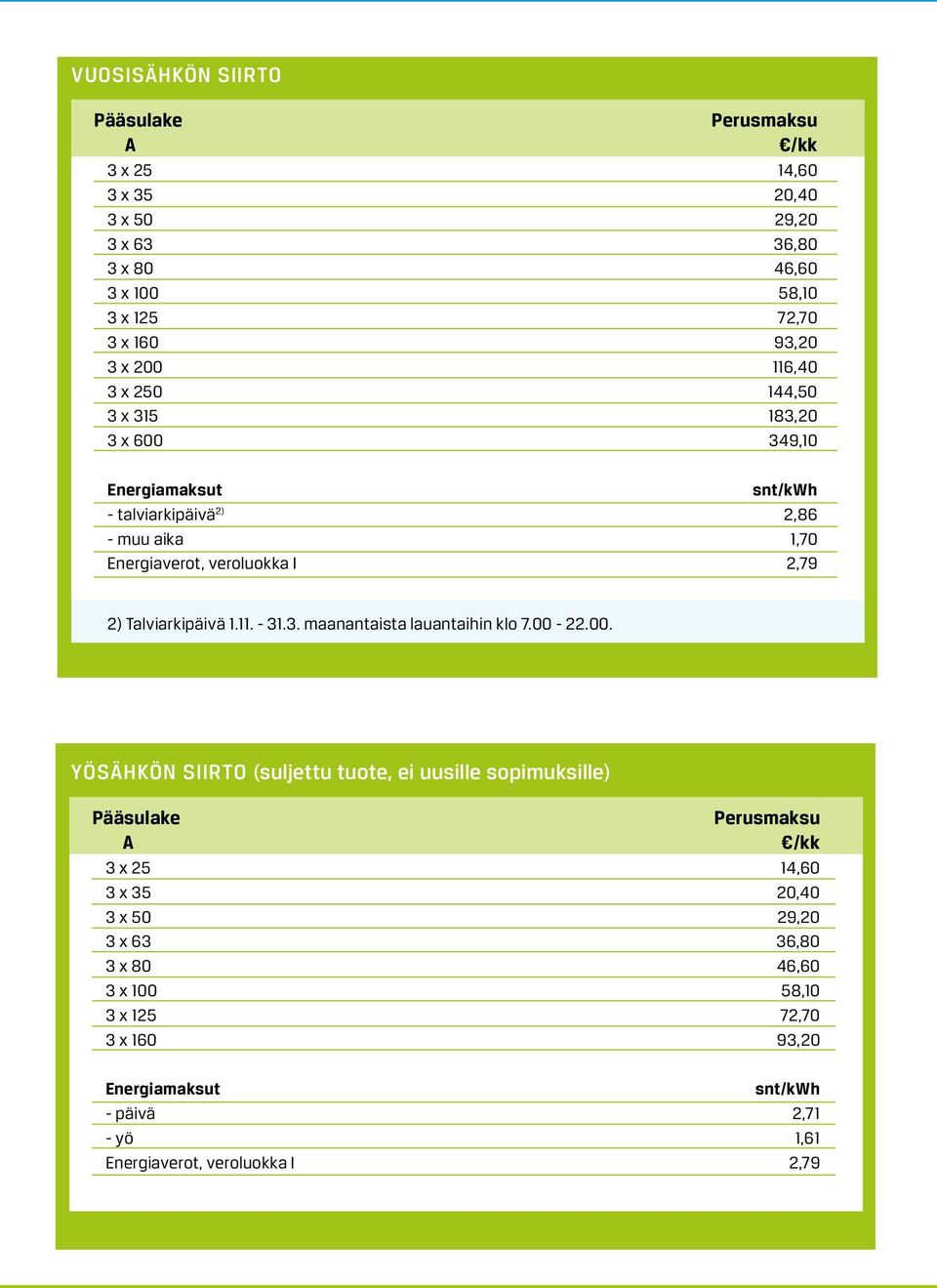 Talviarkipäivä 1.11. - 31.3. maanantaista lauantaihin klo 7.00-