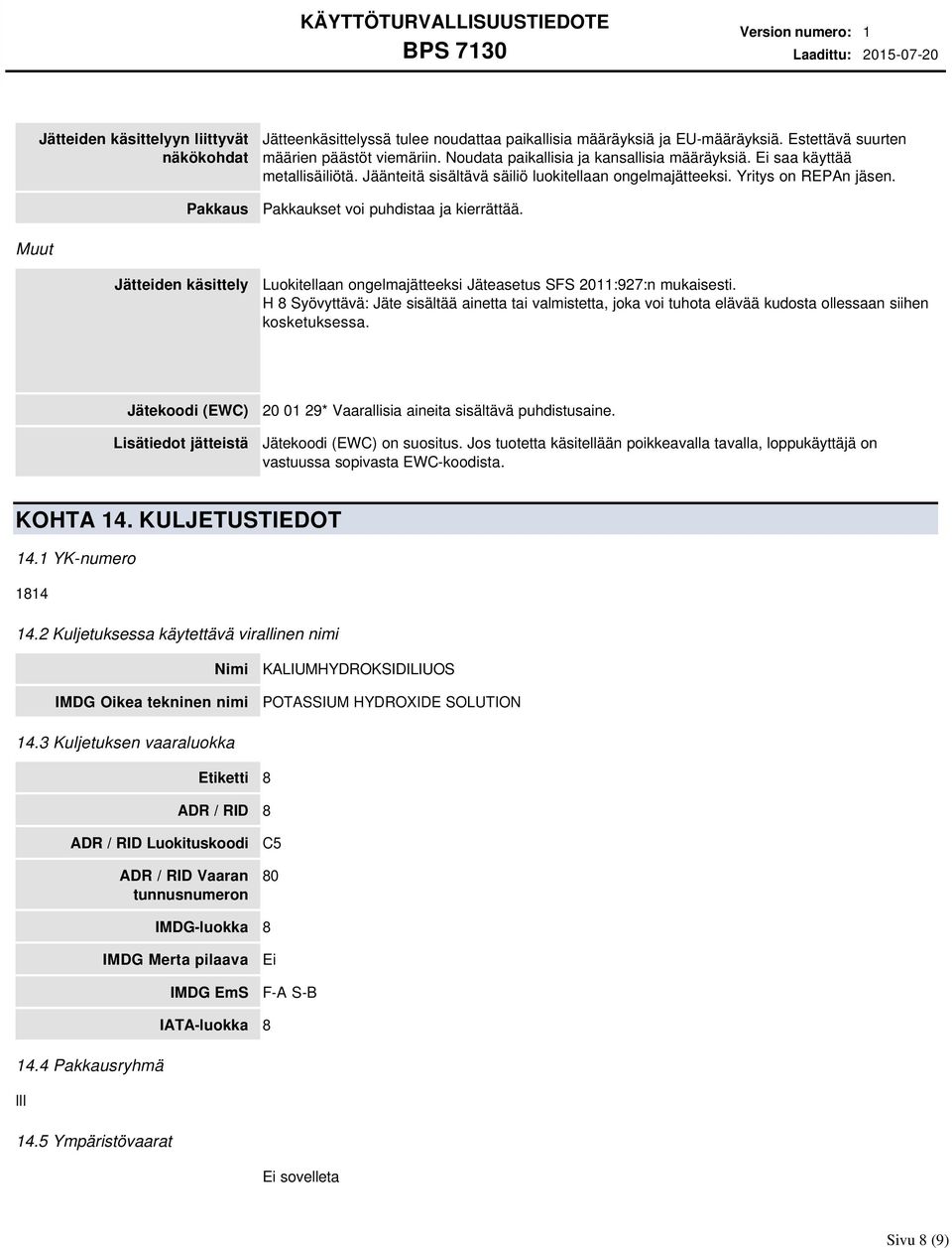 Jätteiden käsittely Luokitellaan ongelmajätteeksi Jäteasetus SFS 2011:927:n mukaisesti.