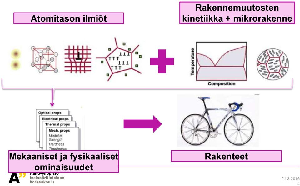 + mikrorakenne Mekaaniset