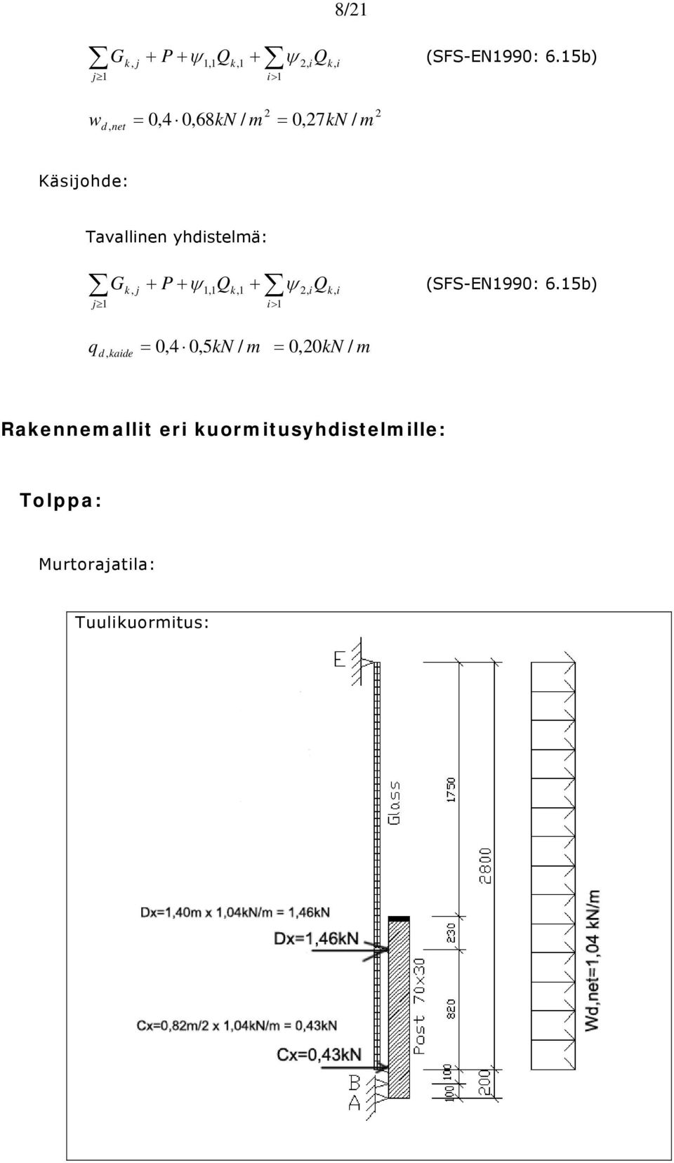 Tavallinen yhdistelmä: j 1 G k, j + P + ψ Q + ψ Q (SFS-EN1990: 6.