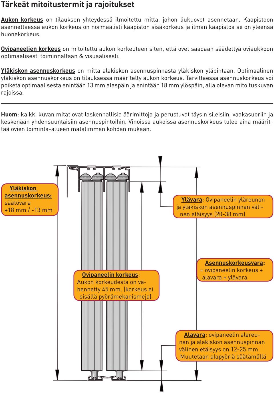 Ovipaneelien korkeus on mitoitettu aukon korkeuteen siten, että ovet saadaan säädettyä oviaukkoon optimaalisesti toiminnaltaan & visuaalisesti.