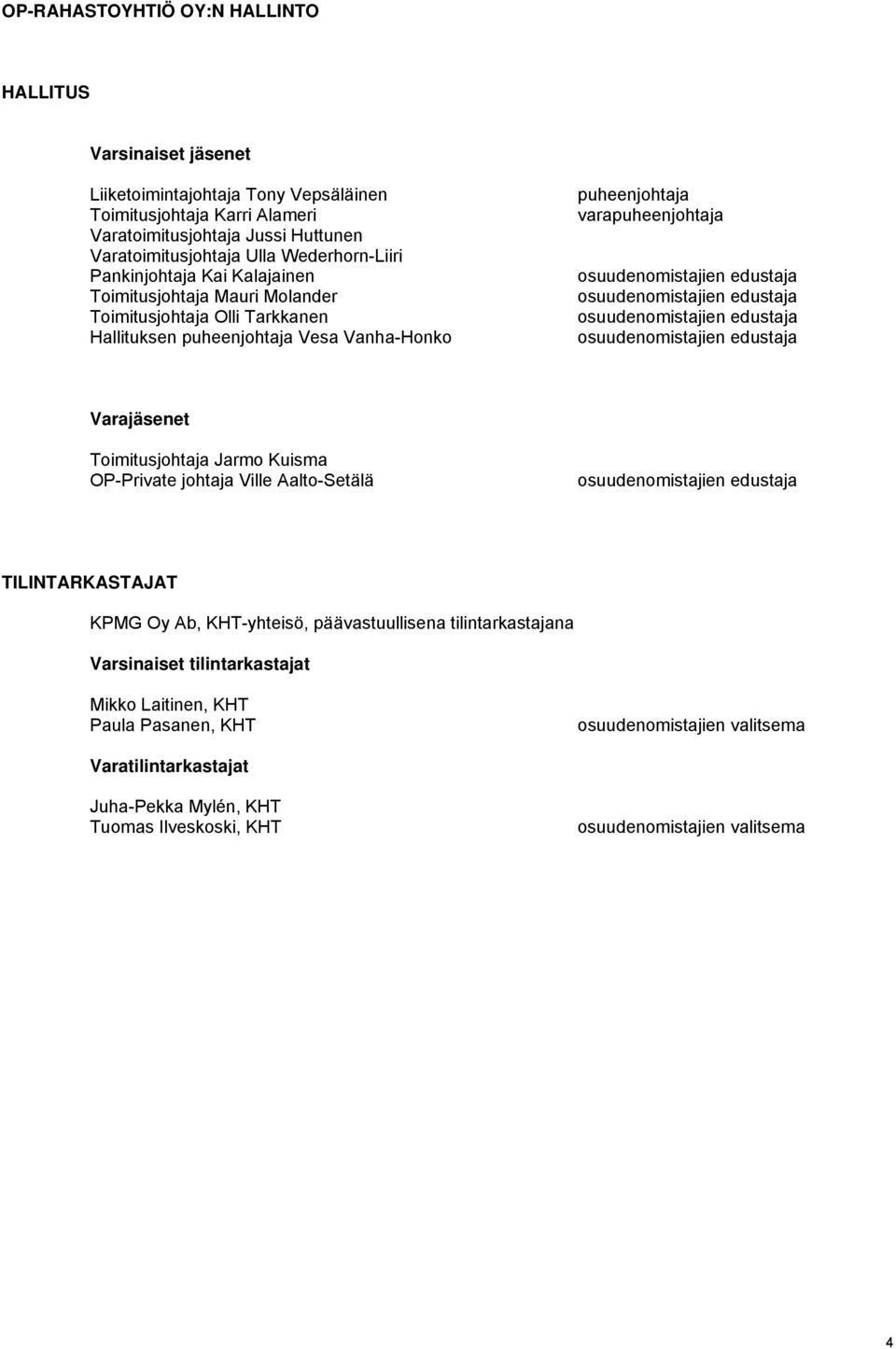 edustaja osuudenomistajien edustaja osuudenomistajien edustaja osuudenomistajien edustaja Varajäsenet Toimitusjohtaja Jarmo Kuisma OP-Private johtaja Ville Aalto-Setälä osuudenomistajien edustaja