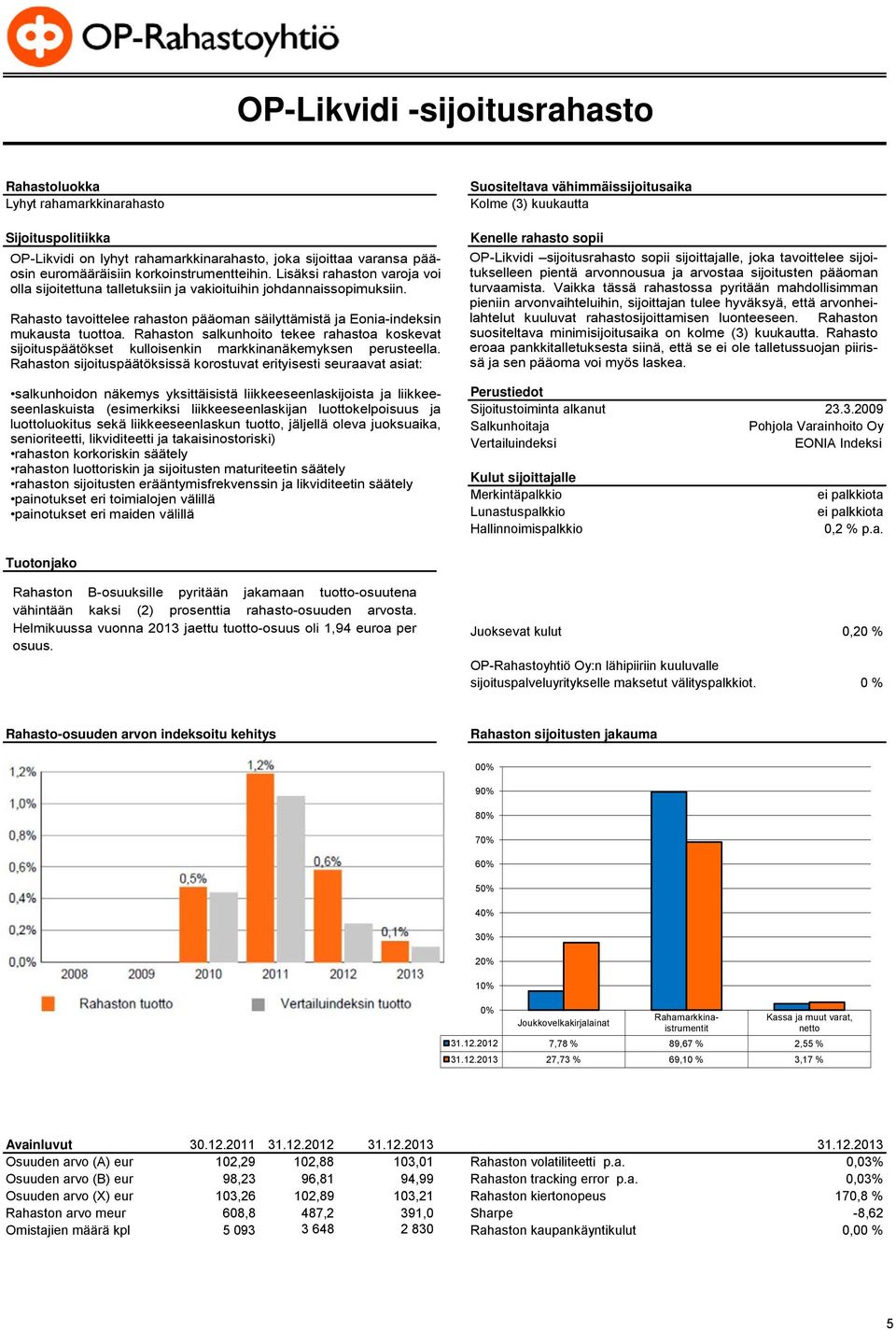 Rahaston salkunhoito tekee rahastoa koskevat sijoituspäätökset kulloisenkin markkinanäkemyksen perusteella.