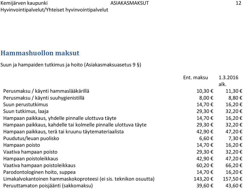 ulottuva täyte 14,70 16,20 Hampaan paikkaus, kahdelle tai kolmelle pinnalle ulottuva täyte 29,30 32,20 Hampaan paikkaus, terä tai kruunu täytemateriaalista 42,90 47,20 Puudutus/leuan puolisko 6,60
