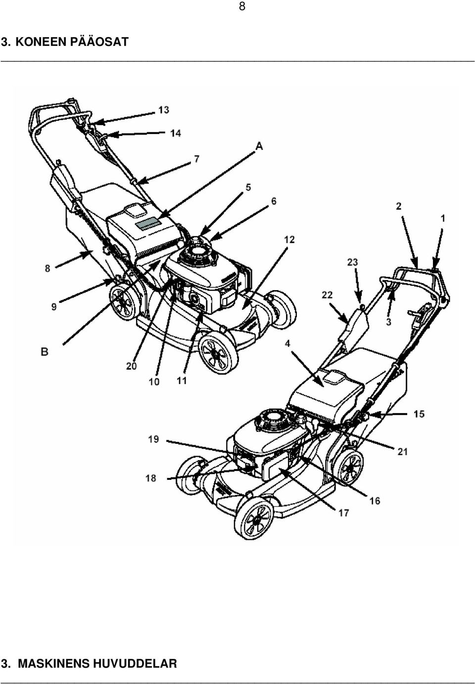 PÄÄOSAT 3.